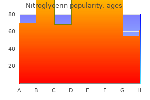 2.5mg nitroglycerin visa