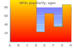 purchase generic npxl canada