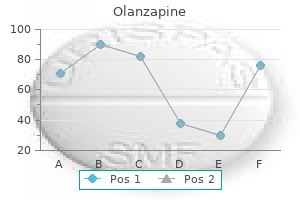 order 7.5 mg olanzapine mastercard