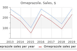 order omeprazole in india