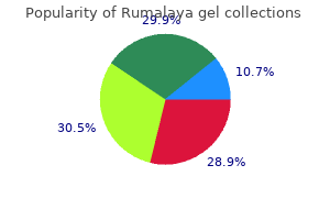 discount rumalaya gel 30gr with mastercard