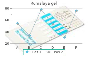 buy discount rumalaya gel line