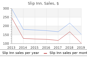 discount slip inn 1pack otc