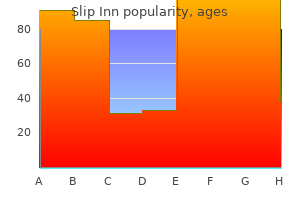 buy slip inn master card