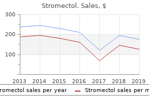 buy generic stromectol from india