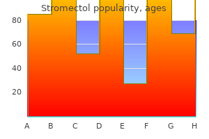 cheap stromectol 12mg visa