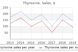 purchase thyroxine without a prescription