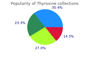 buy thyroxine overnight delivery