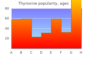 thyroxine 50mcg online