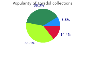 purchase generic toradol from india