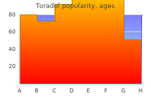 order toradol 10 mg mastercard