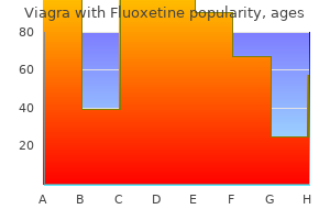 order viagra with fluoxetine 100/60 mg amex