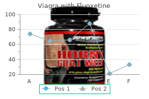 best buy viagra with fluoxetine