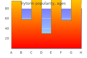 order vytorin 20mg amex