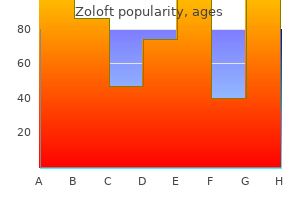 purchase 25mg zoloft otc