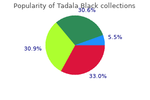 discount tadala black 80mg on line