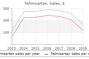 buy cheap telmisartan on line