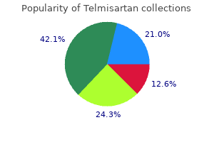 purchase genuine telmisartan