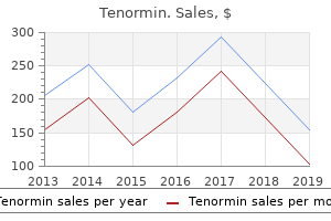 generic tenormin 100 mg without a prescription