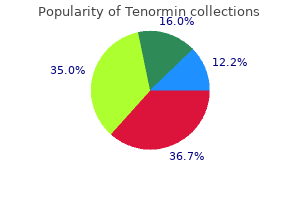 100 mg tenormin fast delivery