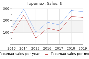 order topamax american express