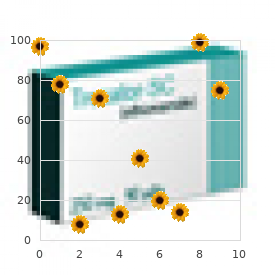 Sialidosis type 1 and 3