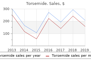 generic 10 mg torsemide amex