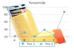 purchase genuine torsemide on line