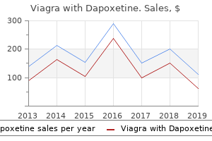 best purchase viagra with dapoxetine