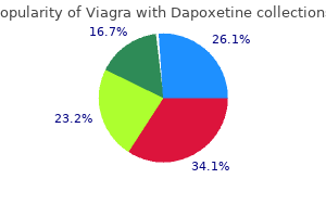 buy discount viagra with dapoxetine on-line