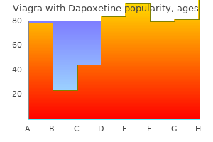 purchase viagra with dapoxetine 50/30mg with mastercard