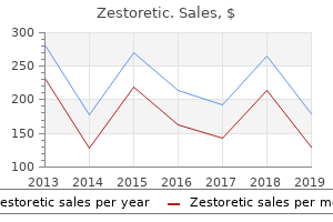 buy zestoretic 17.5 mg visa