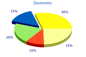 order zestoretic 17.5mg free shipping