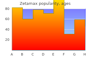 buy generic zetamax 500 mg line