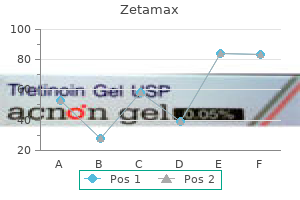 zetamax 500 mg sale